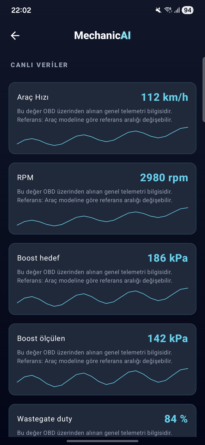 MechanicAI canlı OBD2 sensör verileri ekranı